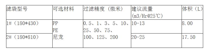 脫毛91视频黄色片下载規格有哪些？