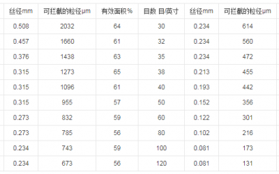 液體91视频黄色片下载目數