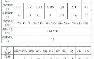 91视频黄色片下载尺寸