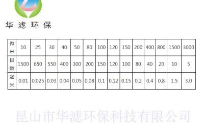 91视频黄色片下载
