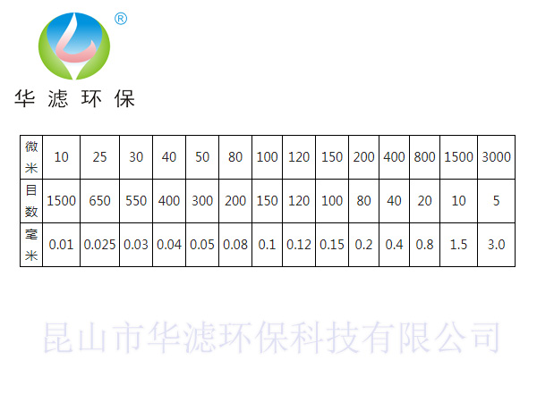 91视频黄色片下载目數
